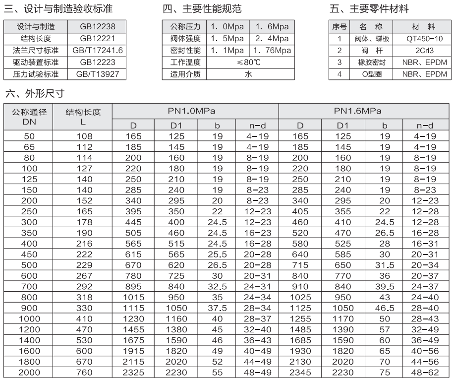 沪航科技集团