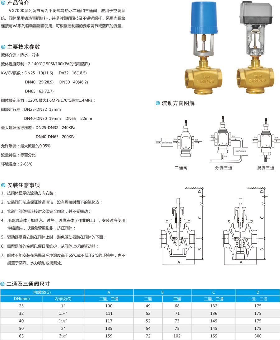 VG7000系列调节阀