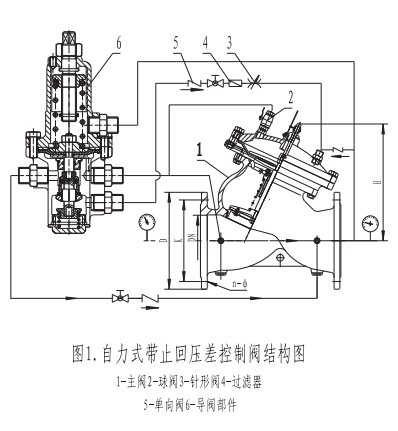 沪航科技集团