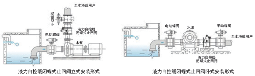 沪航科技集团