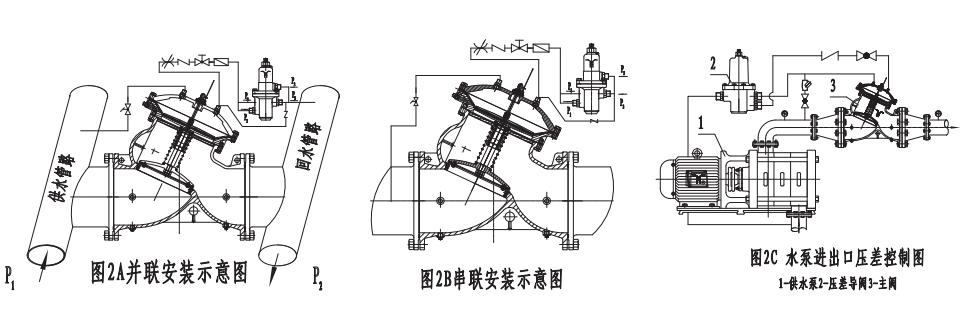 沪航科技集团