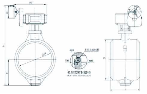 沪航科技集团