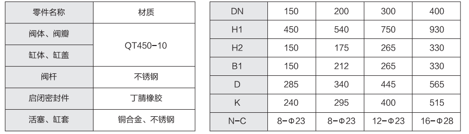 沪航科技集团