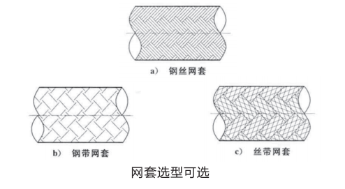 沪航科技集团