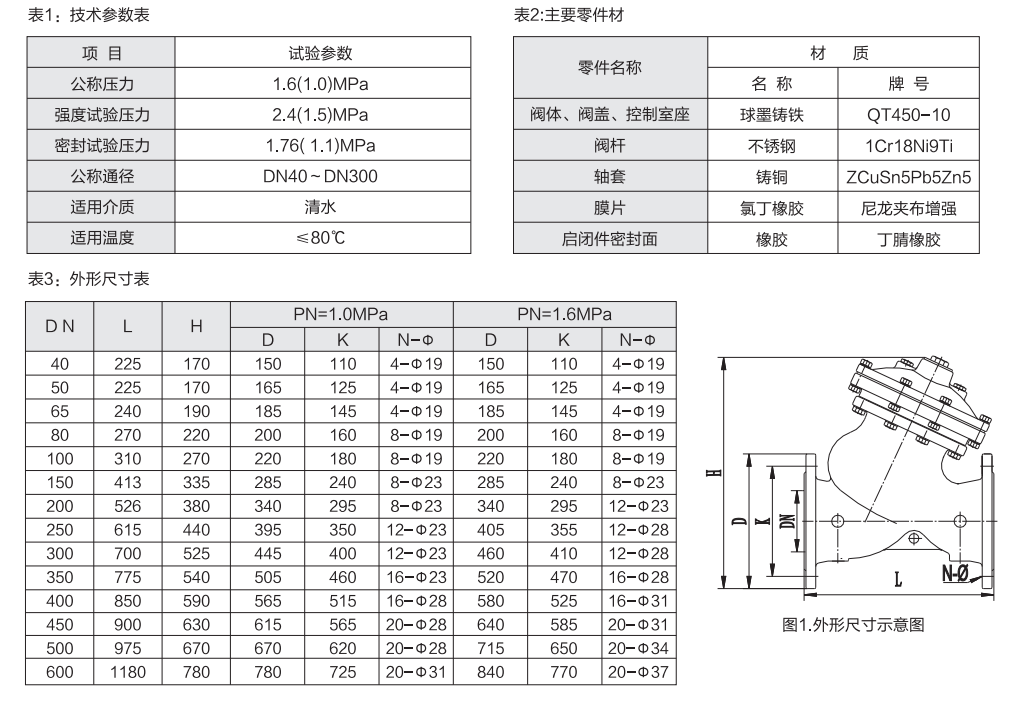 沪航科技集团