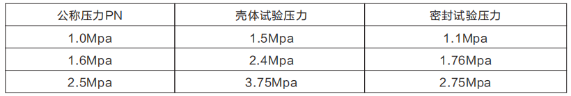 沪航科技集团