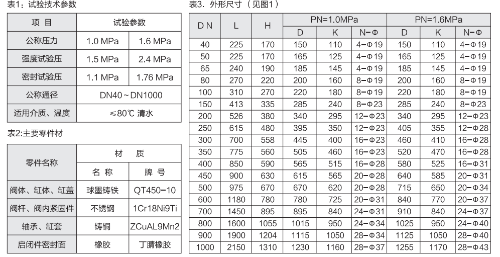 沪航科技集团