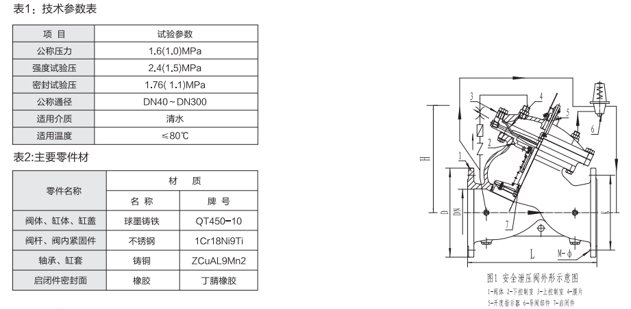 沪航科技集团