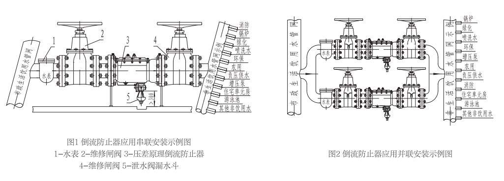 沪航科技集团